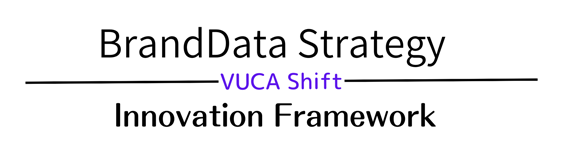 岡野浩明公式サイト｜VUCA Shift: Innovation Framework